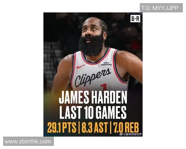 詹姆斯·哈登复出在即，快船迎战湖人前收获利好